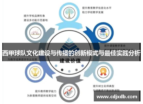 西甲球队文化建设与传播的创新模式与最佳实践分析