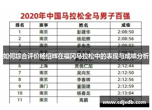 如何综合评价杨绍辉在福冈马拉松中的表现与成绩分析