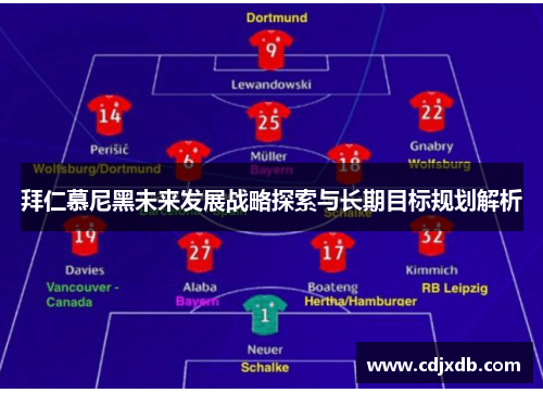 拜仁慕尼黑未来发展战略探索与长期目标规划解析